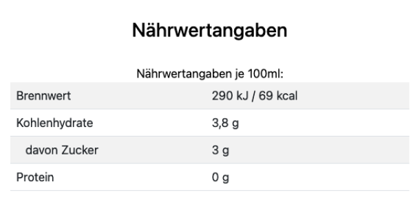 2023 PerlLeo Perlwein Trocken (AWC VIENNA GOLD)
